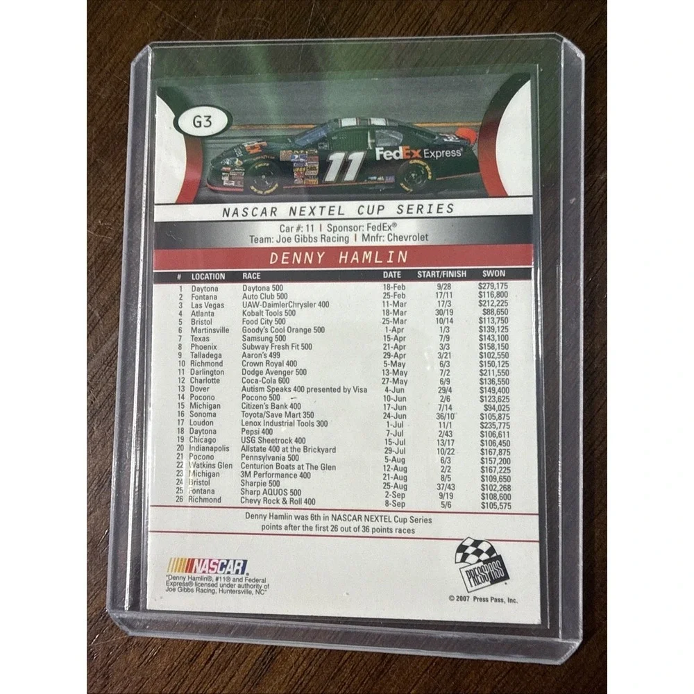 2008 Press Pass - Denny Hamlin‎ #G3 Gold